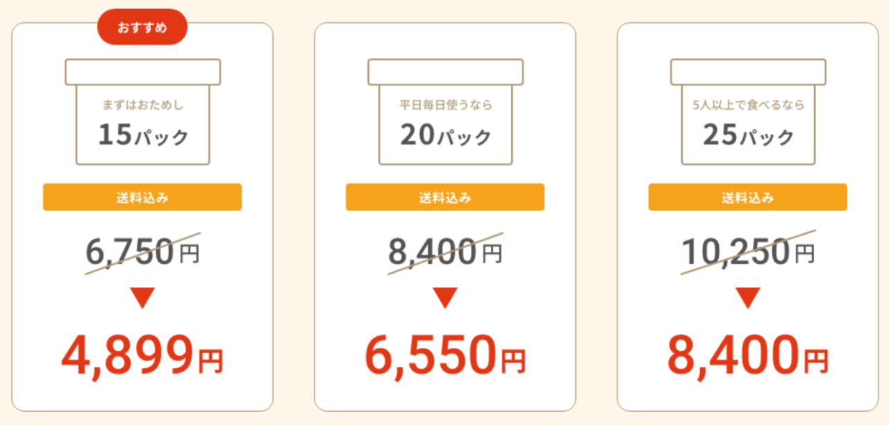 フィットディッシュの料金