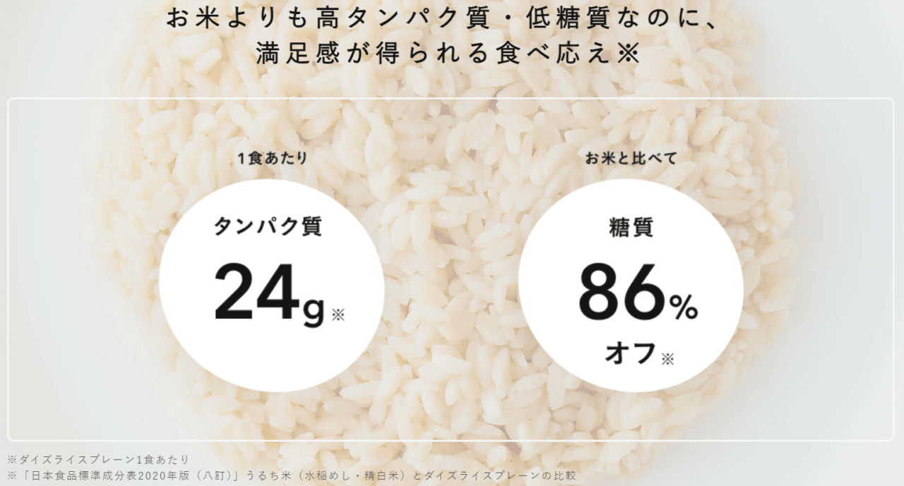 ダイズライスはお米よりも高タンパク質・低糖質